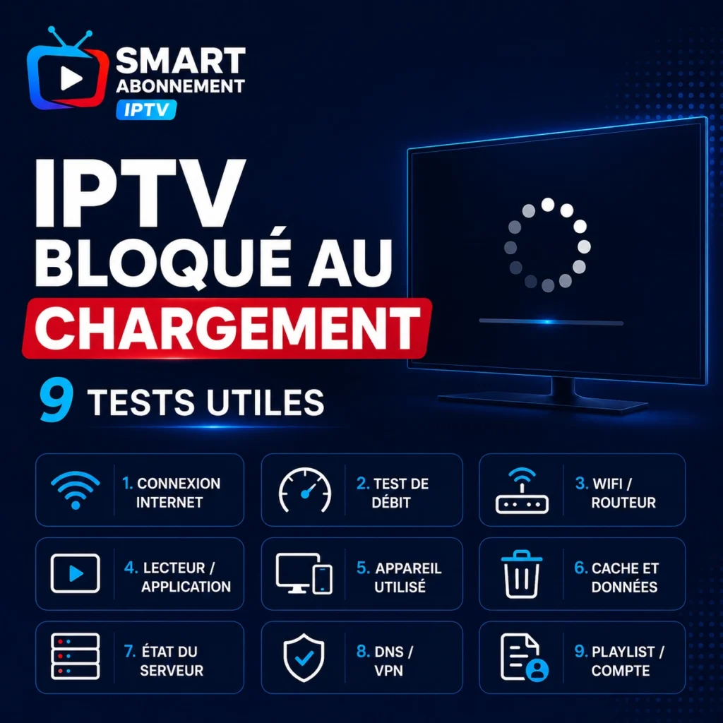 Visuel carré minimaliste Smart Abonnement IPTV sur fond bleu nuit, avec logo en haut à gauche, téléviseur affichant une icône de chargement et titre « IPTV bloqué au chargement : 9 tests utiles », accompagné de neuf pictogrammes de diagnostic.
